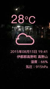 第42回ろうそくまつり大雨がふってきた