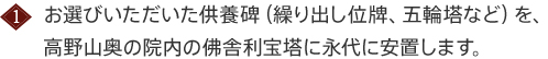 お選びいただいた供養碑（繰り出し位牌、五輪塔など）を、高野山奥の院内の佛舎利宝塔に永代に安置します。